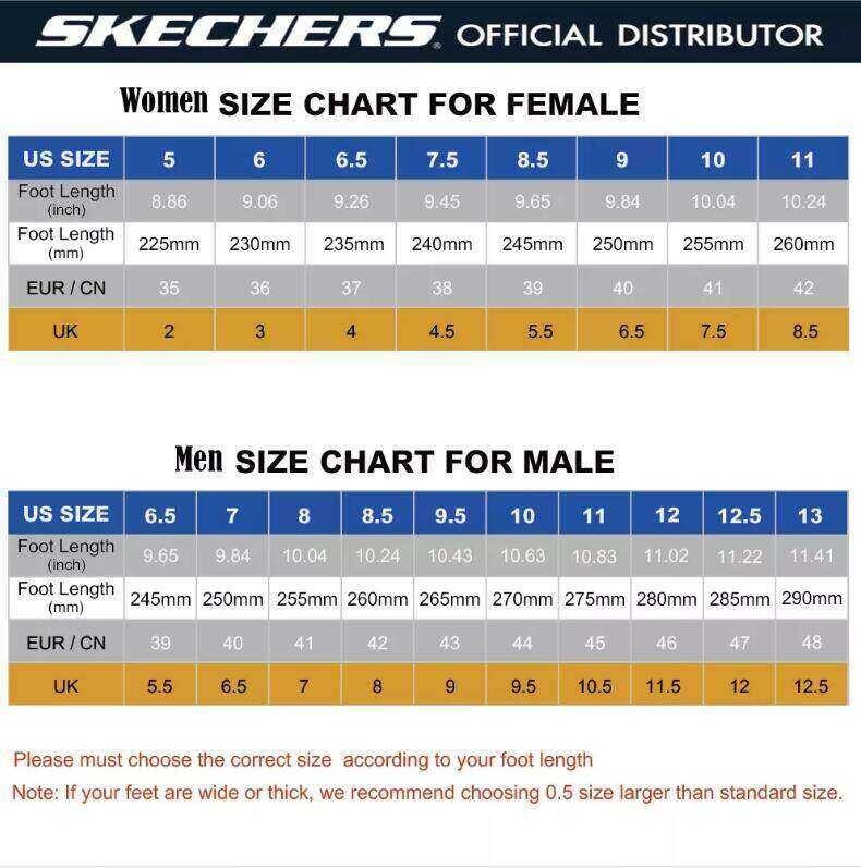 GO ❤ Skechers_รองเท้า-Skechers-ผู้หญิง WALK 5สเก็ตเชอร์ส รองเท้าผ