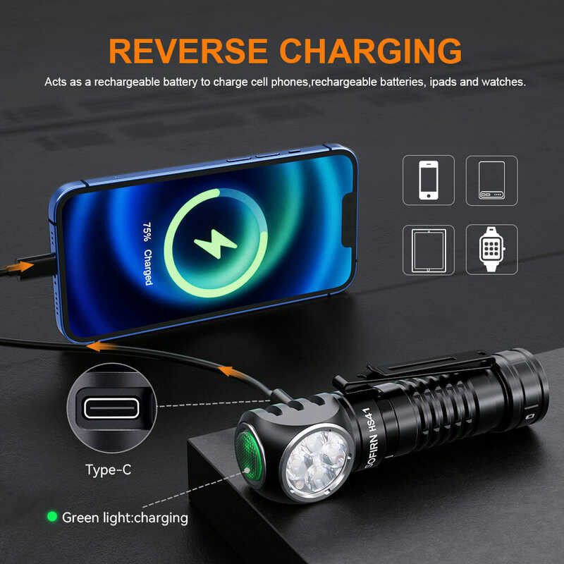 Hs41 Sofirn Headlamp 4000Lm 21700 USB C Rechargeable With Power Bank Flashlight Sst20 LED Torch Ind