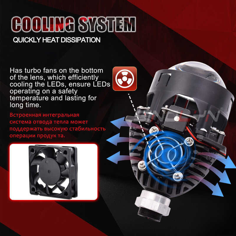 ❤ ไฟหน้าโปรเจคเตอร์ เลนส์โปรเจคเตอร์ 80W 2.5 นิ้ว Bi LED 430