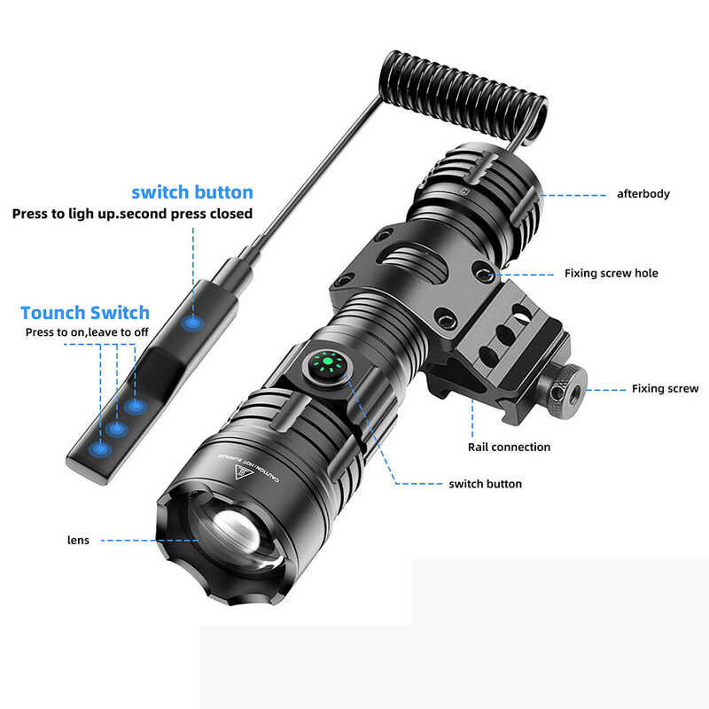 Haixnfire H48ตะเกียงตั้งแคมป์กลางแจ้ง4500ลูเมน LED ซูมไฟฉายส