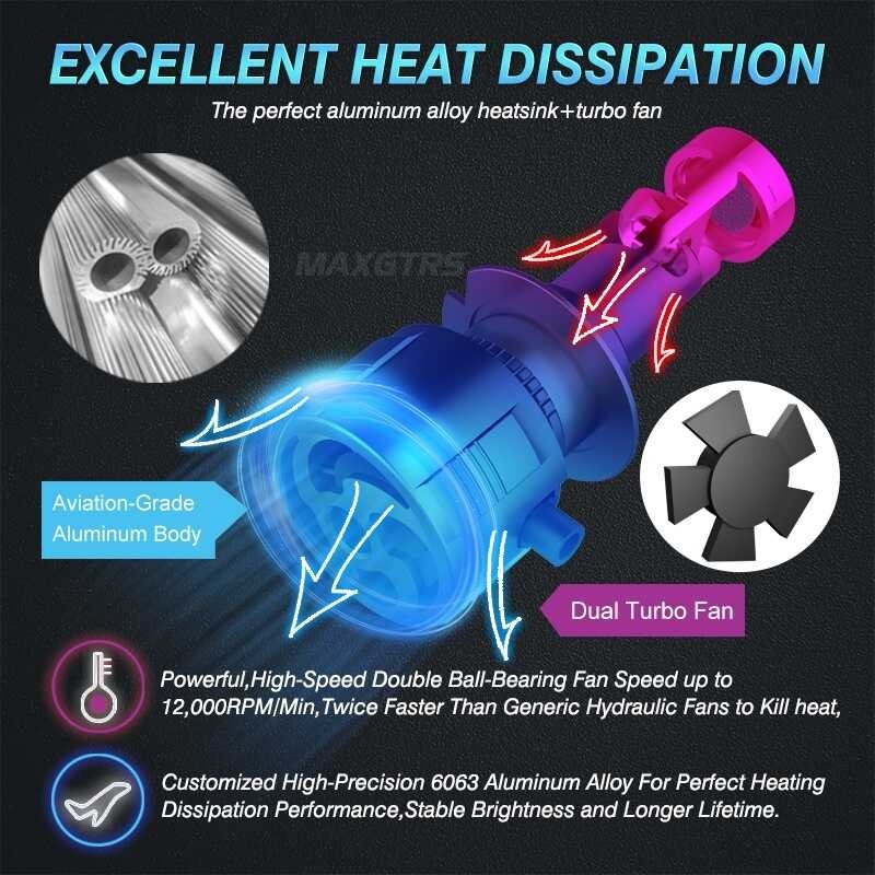 ❤ Super Mini H4 H7 Fog Lamp LED Laser Projector Lens Headlight 100W H11 H8 H9 9005 9006 9012 Brig