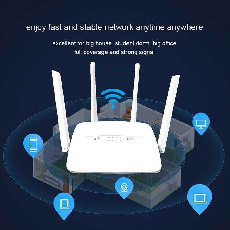 ❤ เราเตอร์ Wifi, 4G LTE ตัวปล่อยwifi ซิม, Router, Unlimited Data Wifi Modem Ho