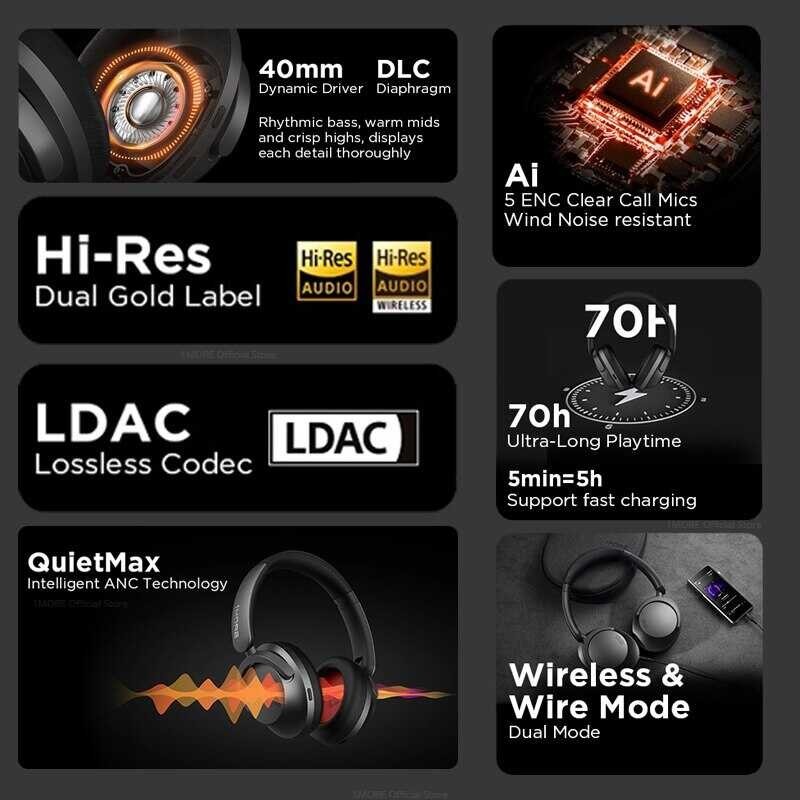 Bluetooth 1MORE Sonoflow ANC Wireless Headphones DLC dynamic Hi-Res LDAC AAC 12 EQ, 70H Battery, wi