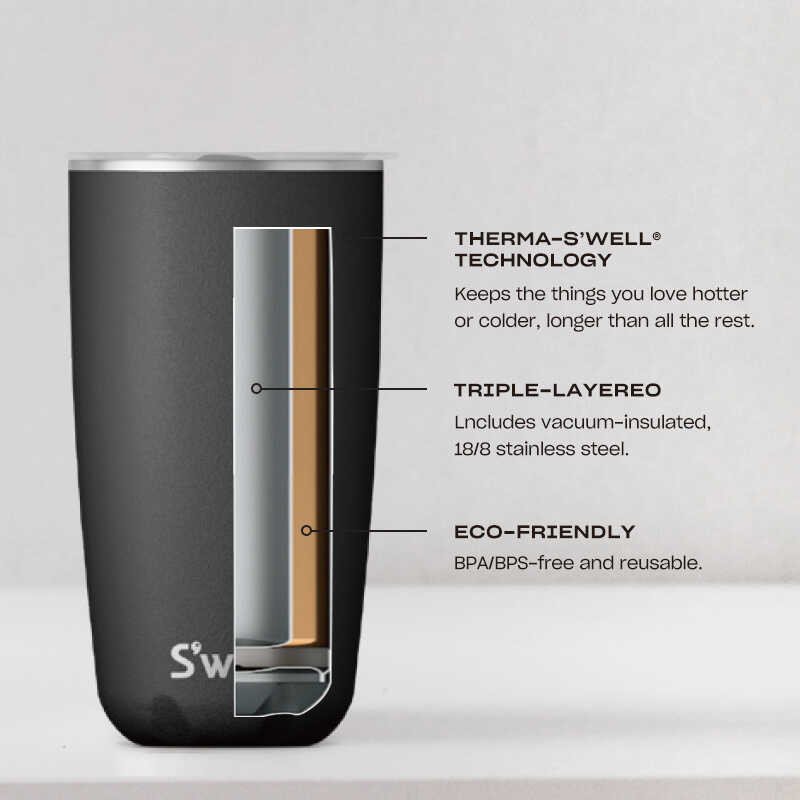 18/8 Stainless Swell Steel Triple Layered Lid Tumbler with Therma-S’well Technology - Original Sto