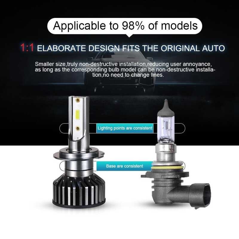 ❤ ANMINGPU 2X รถยนต์ H4 H7 H1 Canbus 50W 12000Lm H8 H9 H11 Hb3 9005 Hb4 9006 9012 Hir2หล