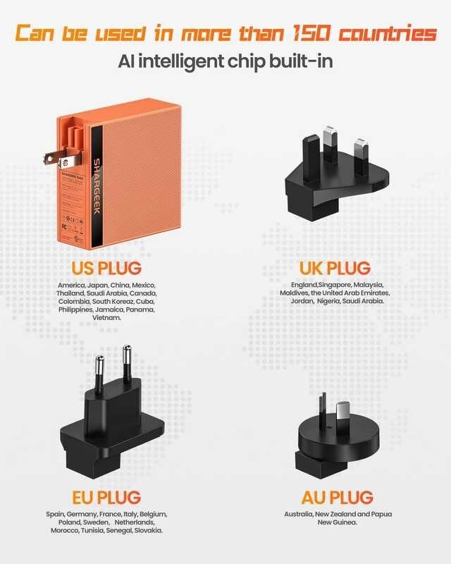 C Shargeek/shargeek USB 140W เครื่องชาร์จติดผนังหลพอร์ตที่ชาร์จอ