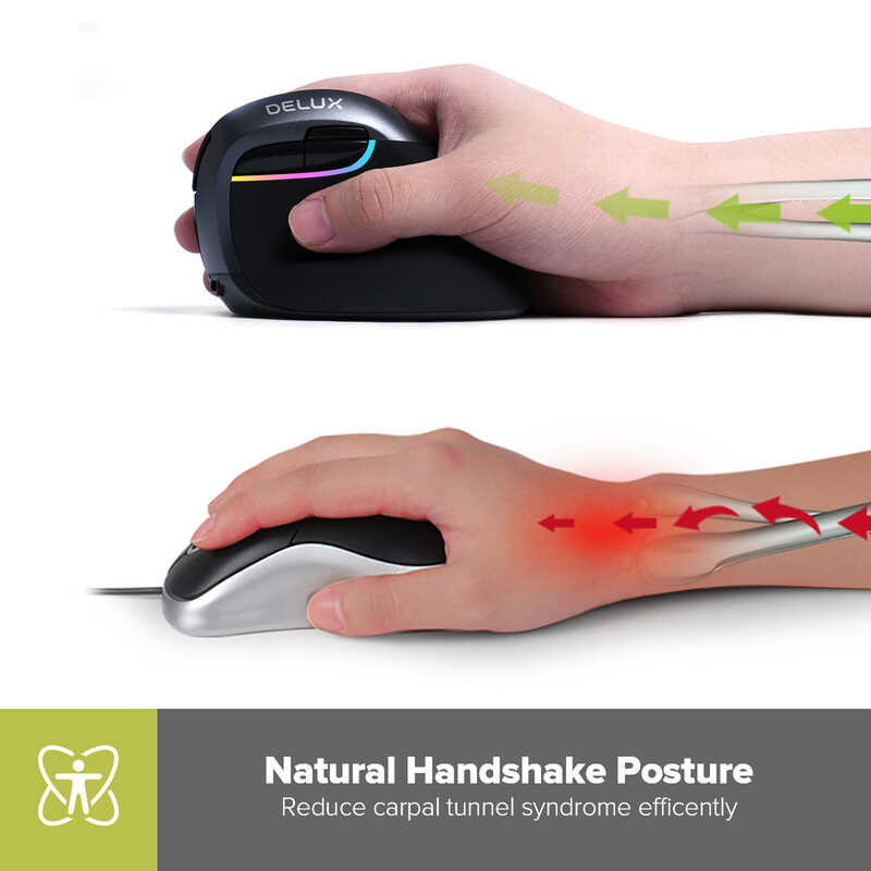 M618 Delux MINI เมาส์แนวตั้งแบบมีสาย & ไร้ มหลักสรีรศาส