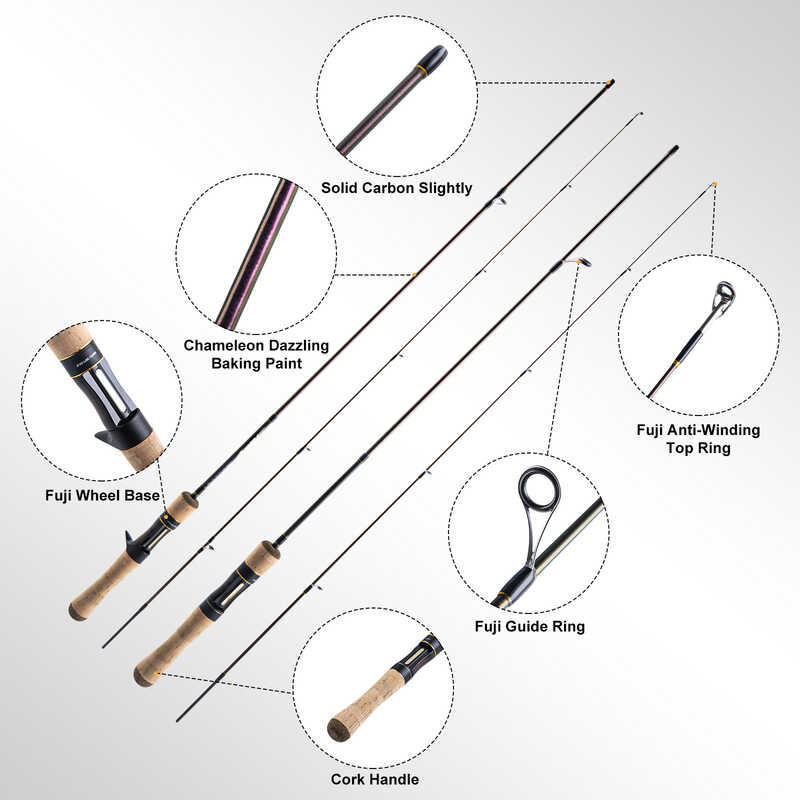 Goture Super Light 2 ชิ้น Jigging Spinning Rod แท่งหล่อน้ำเค็ม