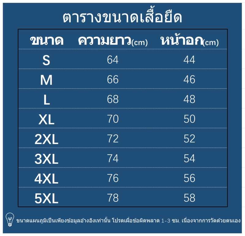เสื้อยืด Wait Im Goated Silly Cat Meme ราคา ถูกที่สุด ดีลบีเคเค แกลเลอรีภาพที่ 2