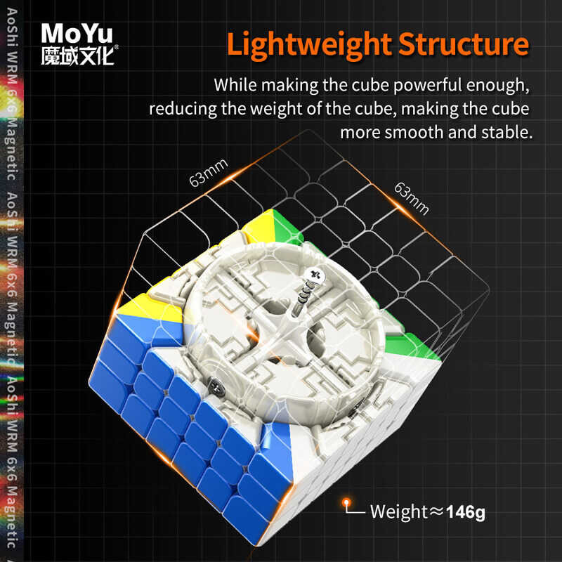 Aoshi Moyu WR M ลูกบาศก์ความเร็วแม่เหล็กมหัศจรรย์แบบ6x6x6ไม่