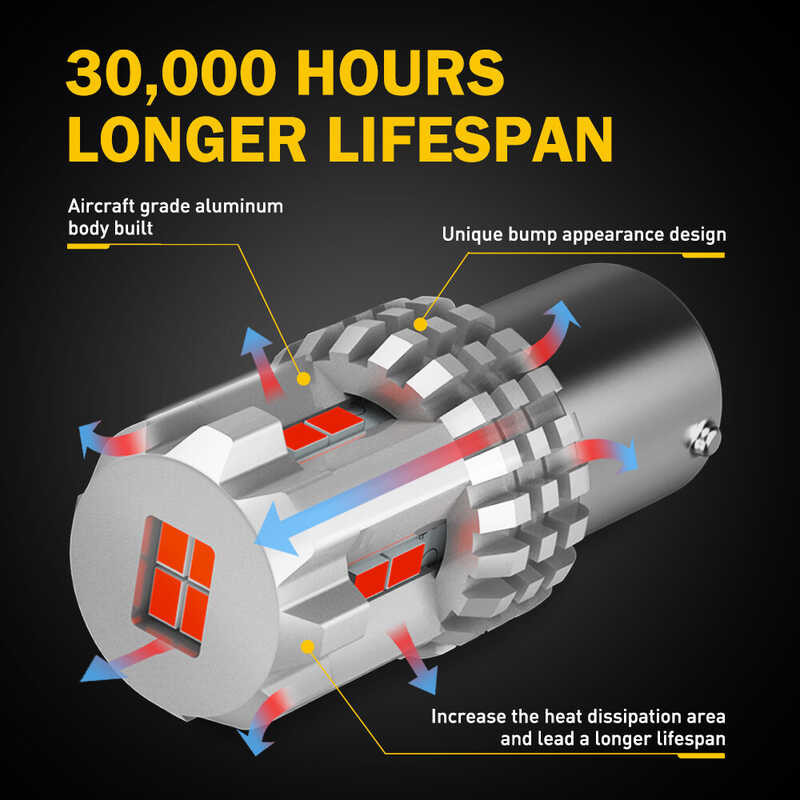 ❤ AUXITO 2ชิ้น1157ไฟเบรค P21w โคมไฟรถยนต์3020 1157ไฟเบรค Led สัมผ