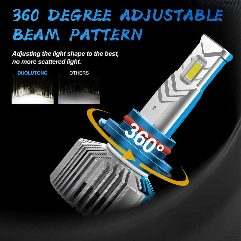 ❤ Cart 1 Pair Super Bright H1 H3 H4 Led Hb3 9005 Hb4 9006 H8 H9 H11 H7 9012 Hir2 Car Headlight Co