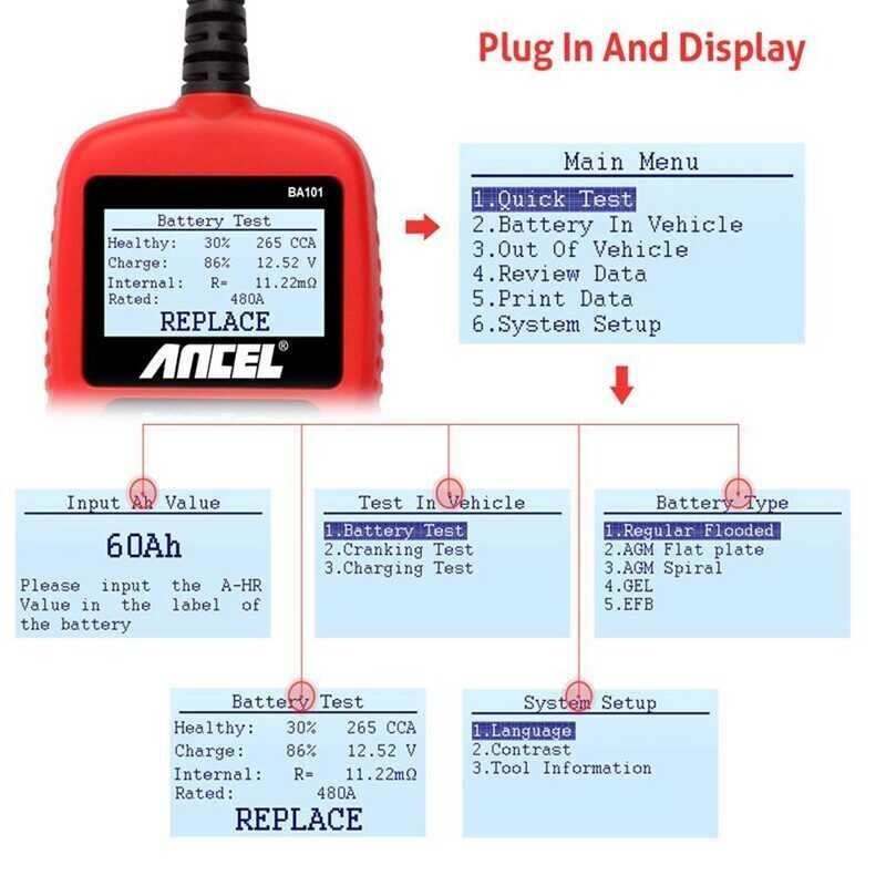 ❤ ANCEL Ba101เครื่องทดสอบแบตเตอรี่12v 220Ah