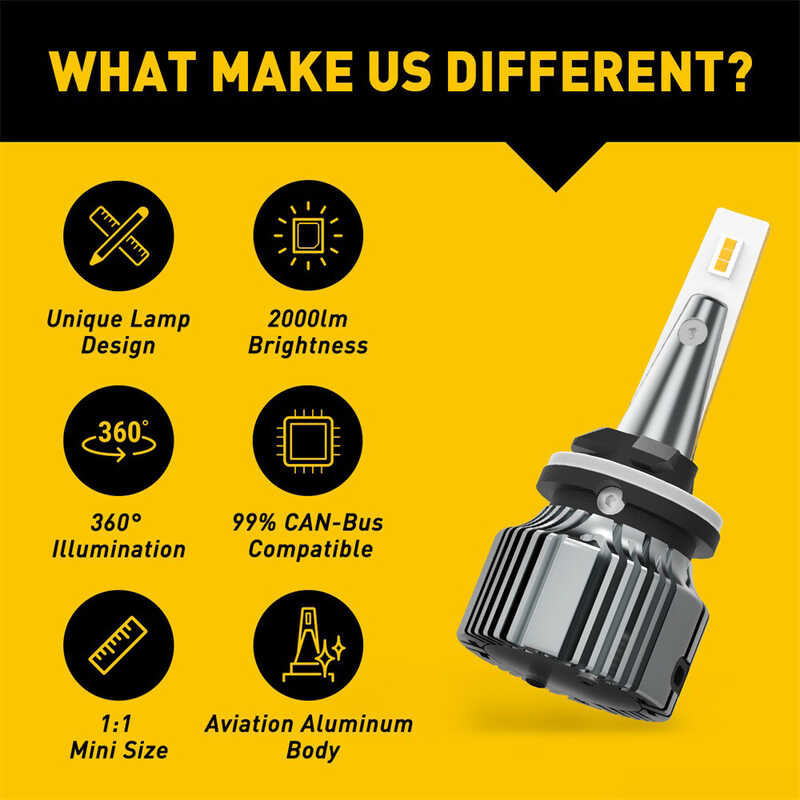 ❤ AUXITO ไฟตัดหมอก 880 H27 880หลอดไฟ Led 2ชิ้นสำหรับรถยนต์ไฟตั