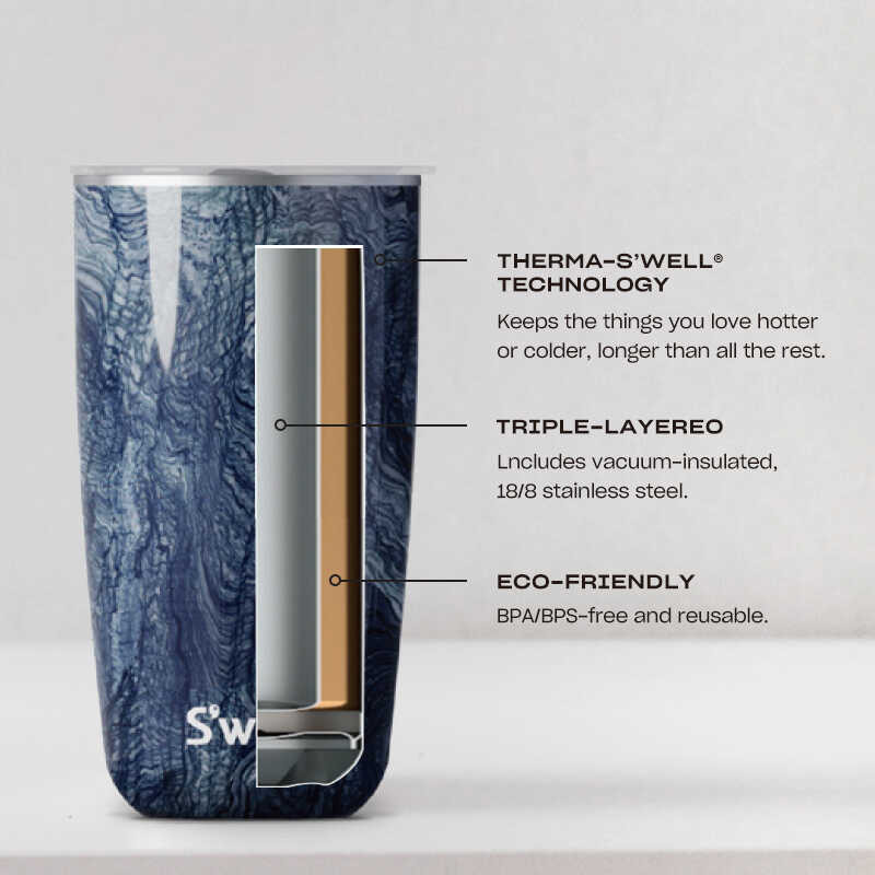 18/8 Stainless Swell Steel Triple Layered Lid Tumbler with Therma-S’well Technology - Core Collect