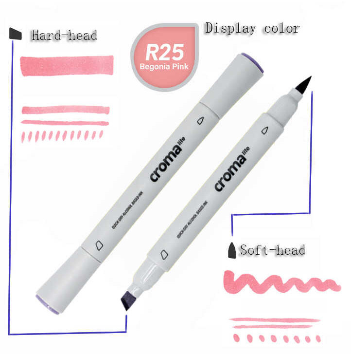 ❤ Croma Markers - Dual Alchohol Based Markers; Brush Tip And Broad Order In 1/12/24/36 Sets,Soft&amp;
