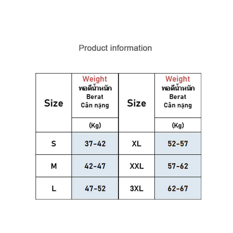 ➧ Tumama ชุดว่ายน้ำเด็กสไตล์เกาหลีแบบแยกครีมกันแดดสำห