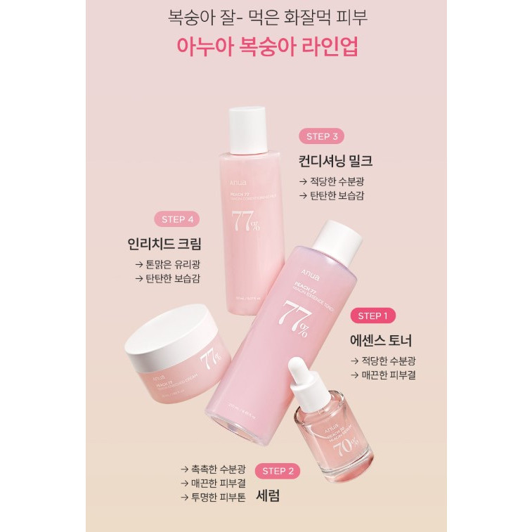 ♞Anua Peach 77 Niacin Essence โทนเนอร์ 250 มล. / เซรั่ม / Essence Toner