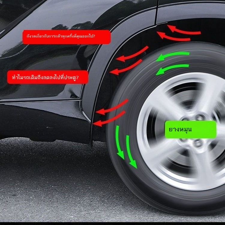 (JAECOO 6 2024) 24 Chery ICAR03 Fender Original Car 23/24 ICAR 03T สายประตูด้านหลังกระเบื้องโคลนโดย