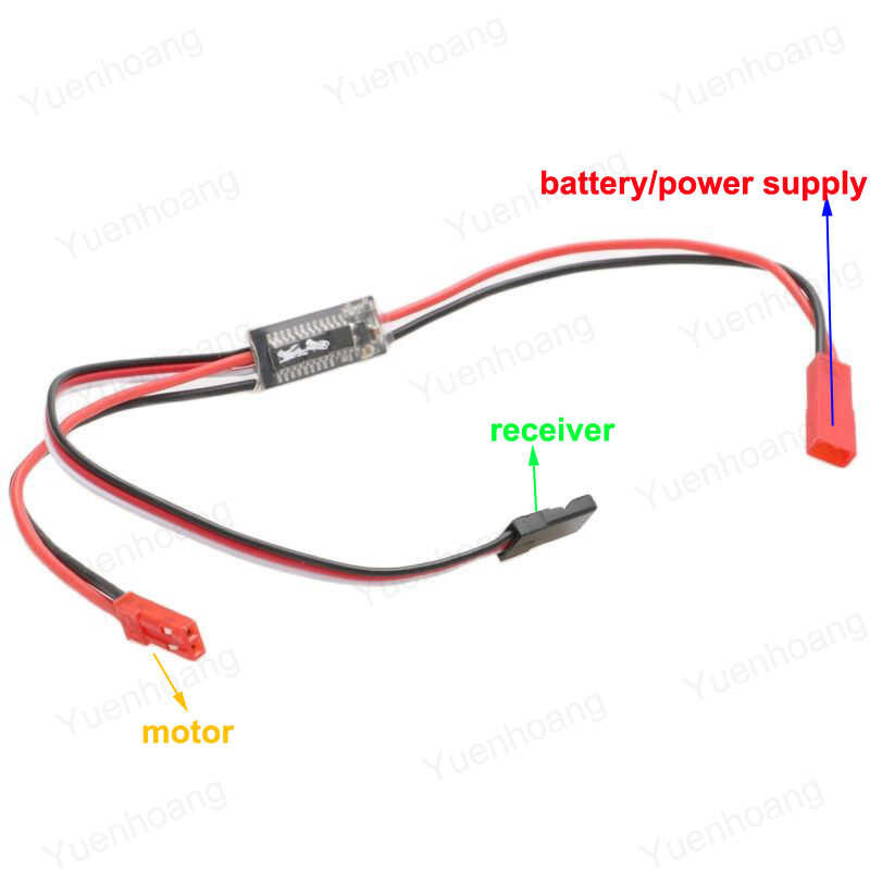 ➧ 1S 10A สองทิศทาง / ทางเดียว 1020/8520 แปรงมอเตอร์ ESC Hollow Cup