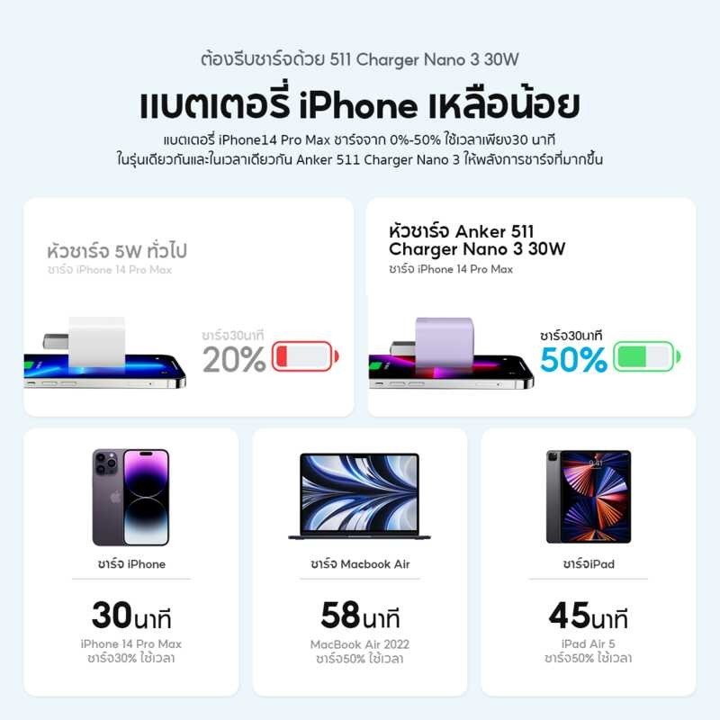 [สำหรับ Iphone 15] Anker 511 Charger Nano 3 30W Gan ชุดหัวชาร์จและสายชาร