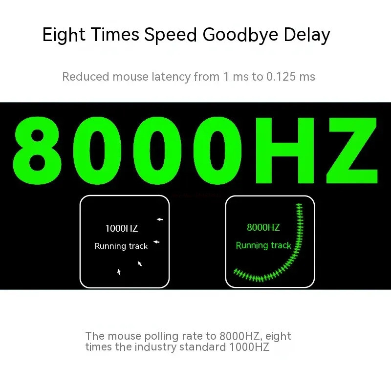 ghero Incott เม้าส์ไร้สายสองโหมดเซ็นเซอร์ PAW3395 RGB