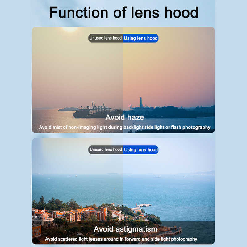 FOTGA เหมาะสําหรับ Nikon Z 28 มม.F2.8/Z40 มม.F2 ฝาครอบโลหะ Z7ii Z6ii Z5 ZFC Z50 Z7 Z6 Z9 Z8 Ro P