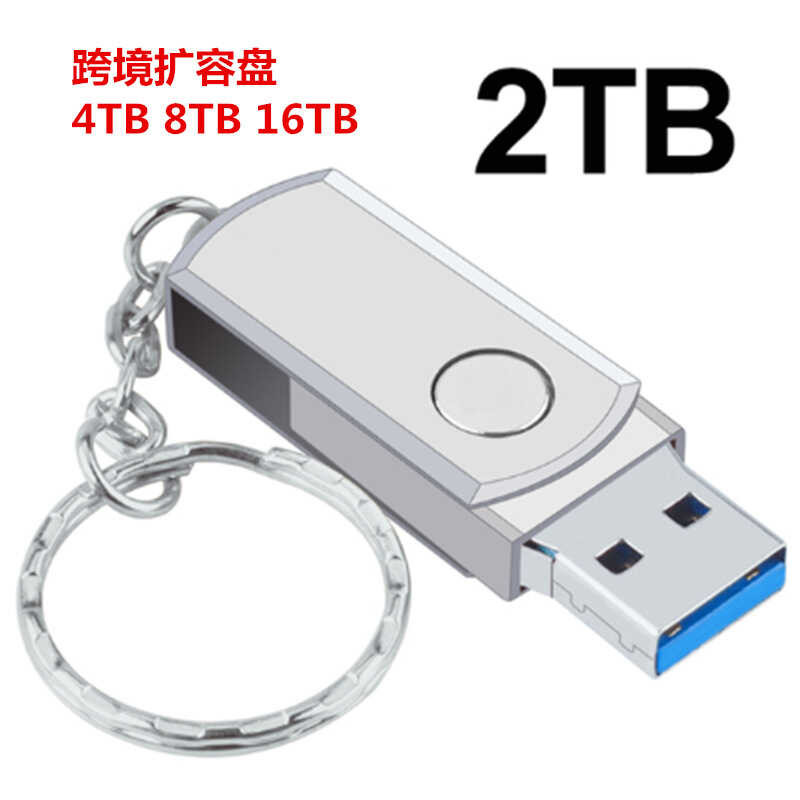 ดิสก์ขยาย ดิสก์ U หมุนได้ 64G อัพเกรด 512g 1TB 2TB 4TB 8TB 16TB 30TB 60TB 128T