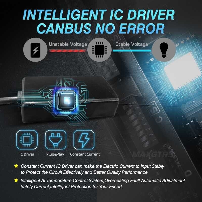 COLIGHT 40000Lm H7 H4โปรเจ็คเตอร์ Led ขนาดเล็กเลนส์ H8 H11 9005 Hb3 9006 H