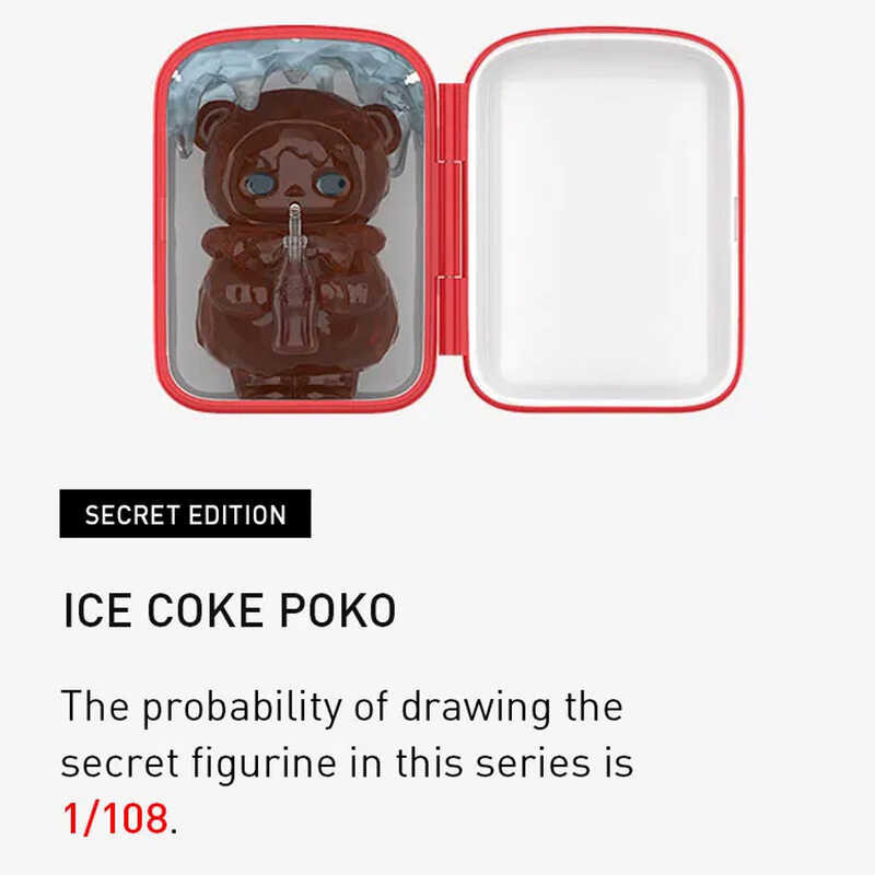 POP MART PUCKY Home Time Series Figures