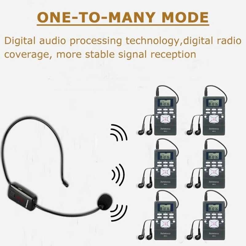 Retekess Tour Guide Wireless Microphone Portable Church Translation System For Teaching Meeting Hos