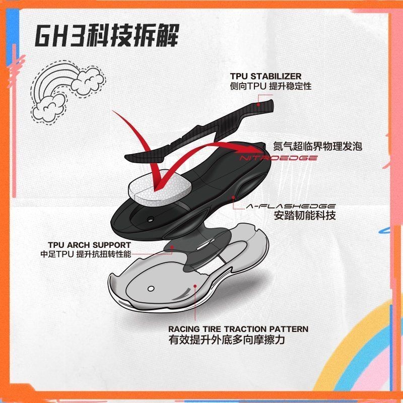 Hayward 3 Anta GH3 ผ้าฝ้ายขนาดเล็กพร้อมแจ็คเก็ตไนโตรเจนรองเ