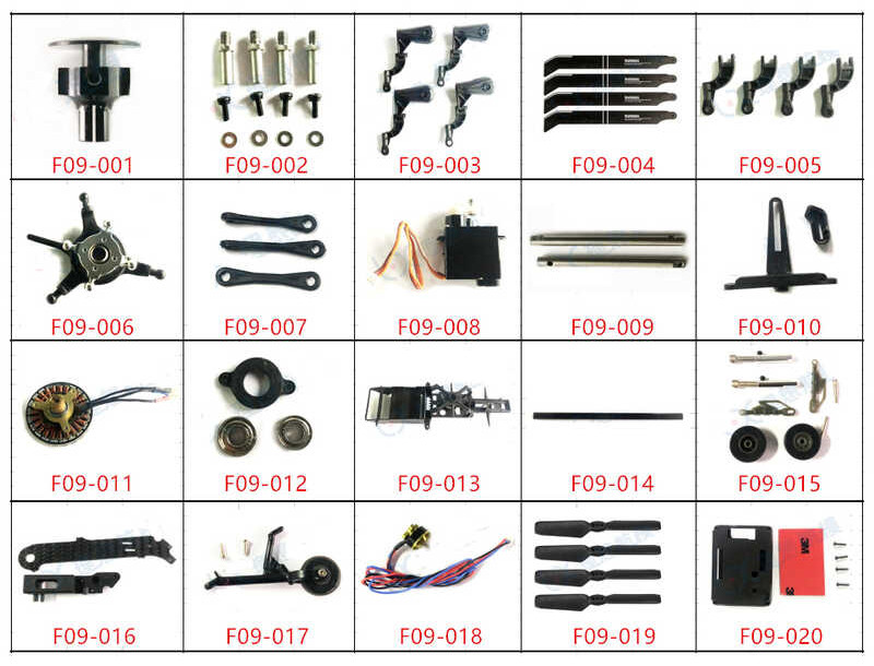 Δ YUXIANG F09 / E200 รีโมทคอนโทรลเฮลิคอปเตอร์อะไหล่ใบพัดยึ