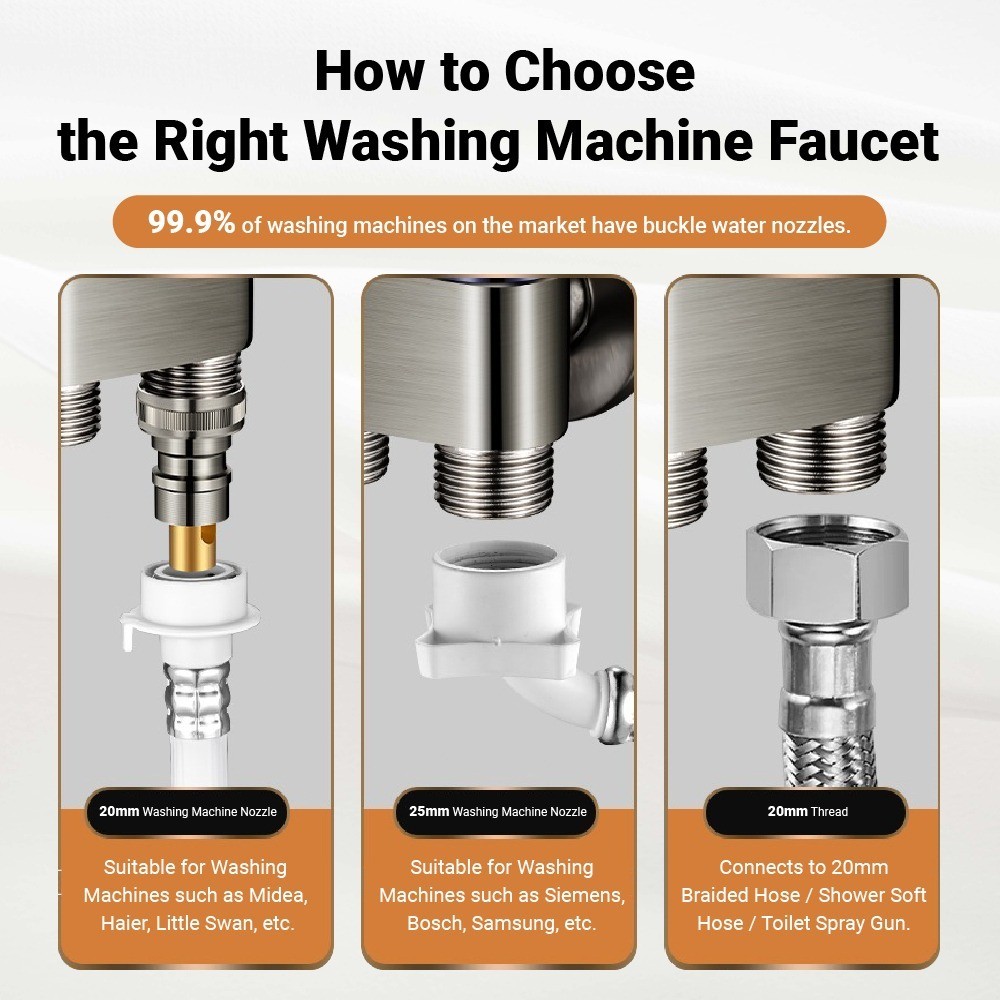 🚚ท้องถิ่น🚚 G1/2 มัลติฟังก์ชั่น สต๊อปวาล์ว แบบ 3 ทางน้ำออกวาล์วน้ำโลหะมัลติฟังก์ชั่นเหมาะสำหรับห้องน้ำและเครื่องซักผ้า - รูปที่ 4