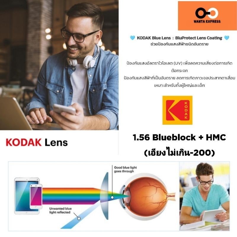♞,♘,♙สั่งตัดเลนส์ KODAK แท้ แถมฟรี กรอบแว่นตา พร้อม ตัดแว่นสายตาสั้น ยาว Progressive แว่นกรองแสง บล