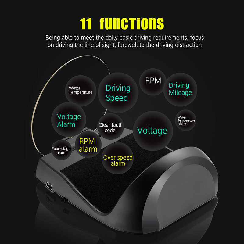 Ge Yiren C700 HUD Obd2 จอแสดงผลรถยนต์ Head-Up Display เครื่องวัดความเ