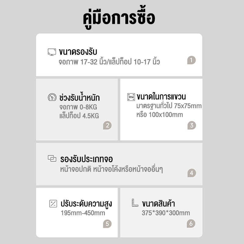 EPS ขาตั้งจอคอม มอนิเตอร์ 17-32 นิ้ว 2 จอ แบบ Gas Spring ฉากยึด