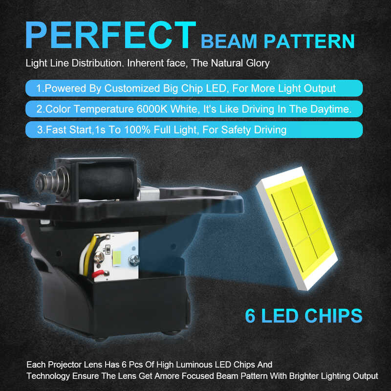 Nlpearl Bi Led Retrofit เลนส์โปรเจคเตอร์120w 40000Lm