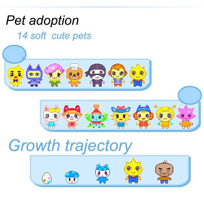 ❤ Tamagotchi QPET เสมือนเครือข่ายอิเล็กทรอนิกส์เครื่องเก