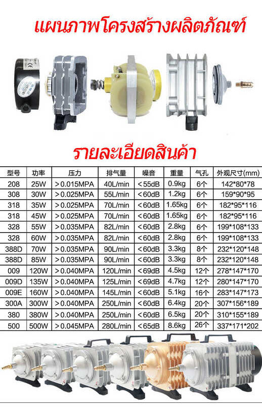 Helia Aco-208/308/318 ปั๊มออกซิเจนลูกสูบปั๊มลมพิพิธภัณฑ์สัตว