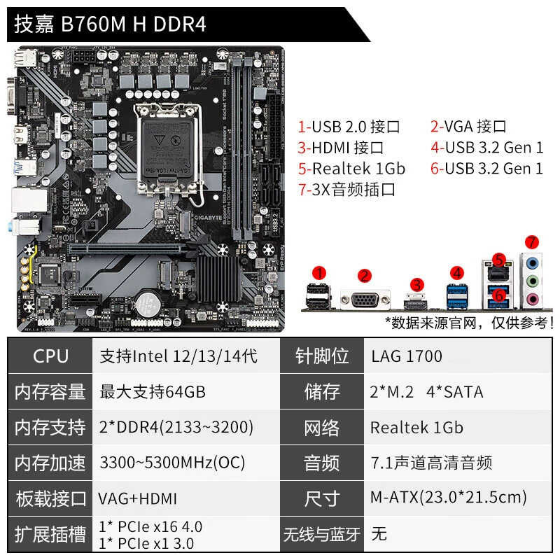 Gigabyte B760M H DDR4 เมนบอร์ดคอมพิวเตอร์เหมาะสําหรับ CPU 12400F/13400F/13600KF