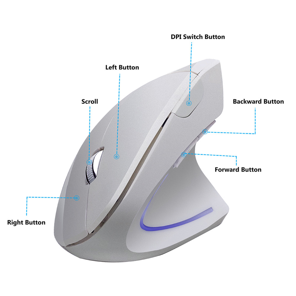 แนวตั้ง3D ไร้สาย2.4G เมาส์สำหรับเล่นเกม Ergonomic ปรับ DPI คอ