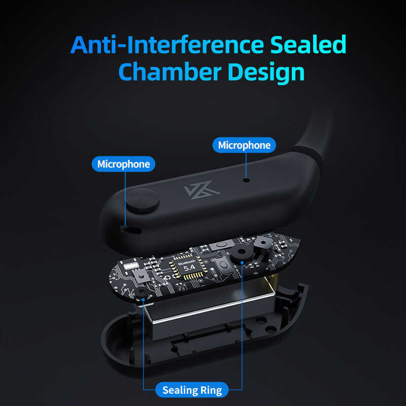 KZ Ae01หูฟังบลูทูธอัปเกรดใหม่หูฟังบลูทูธบลูทูธ5.4 AAC HD ถ