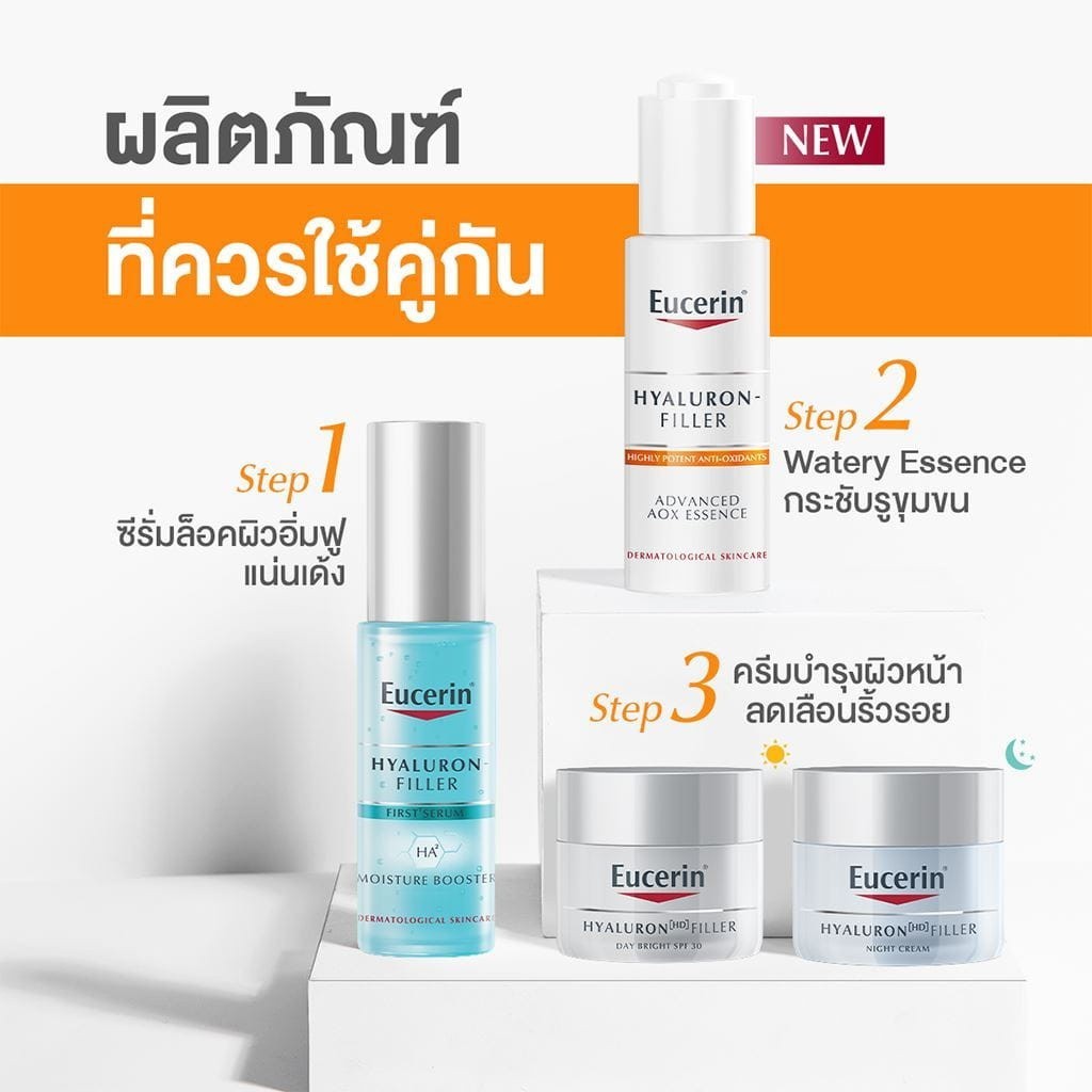 [พร้อมส่งจากไทย]【จัดส่ง ที่รวดเร็ว】 【ของแท้】Eucerin Hyaluron-Filler Advanced AOX Essence 30ml ยูเซอ