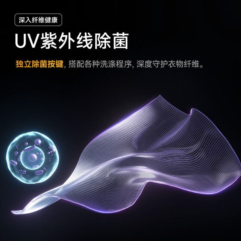 hot🔥การประกันคุณภาพ🔥 Xiaomi Washing Machine, Dual-tube 15KG Large-capacity Washing And Drying Mac