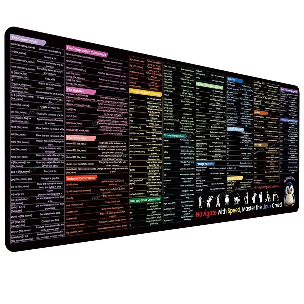 ภาษาอังกฤษ Linux แผ่นรองเมาส์ขนาดใหญ่ Commands Line ปุ่มลัด Mousepad Ubuntu Unix Programmer ยาง HD 8