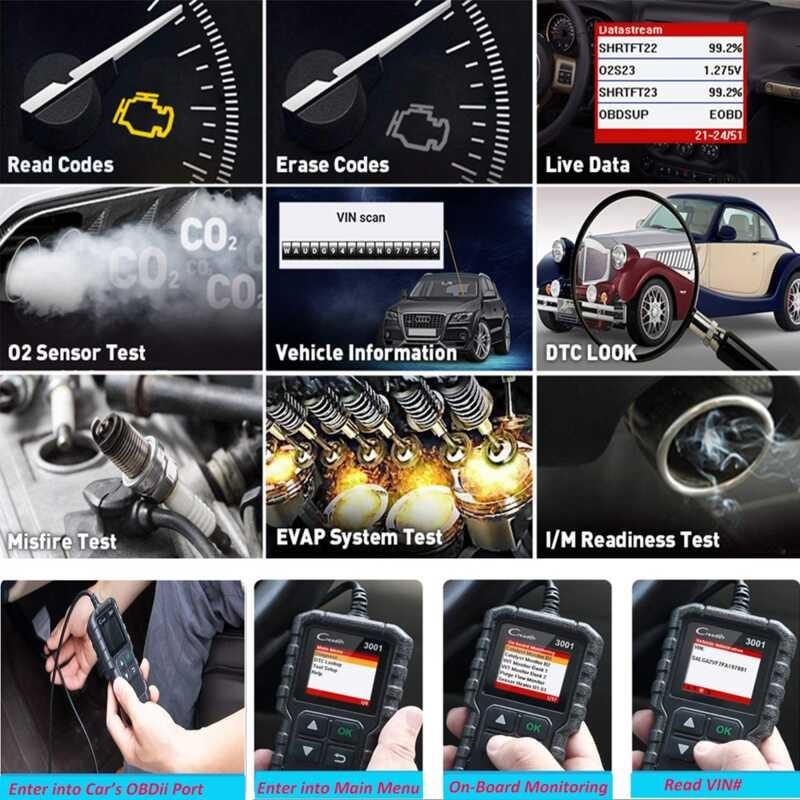 【Cod】(สินค้าพร้อมส่งจากไทย) เปิดตัว Obd2 Scanner X431 Cr3001 Automotiv