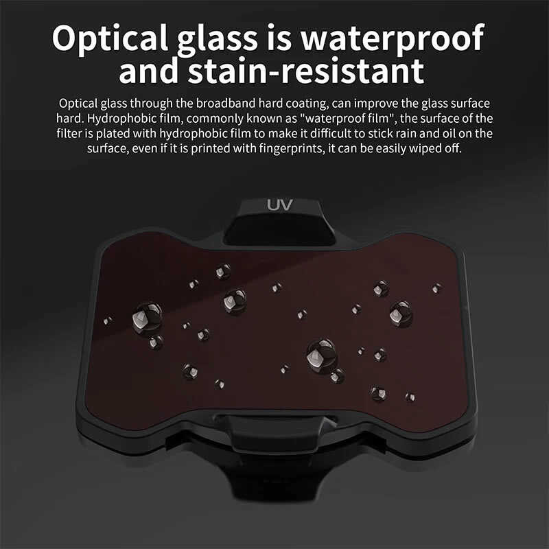 Dji 1D0 Professional Drone ND ฟิลเตอร์ Nd8 Nd16 Nd32 Nd64 เข้ากันได้กับ A