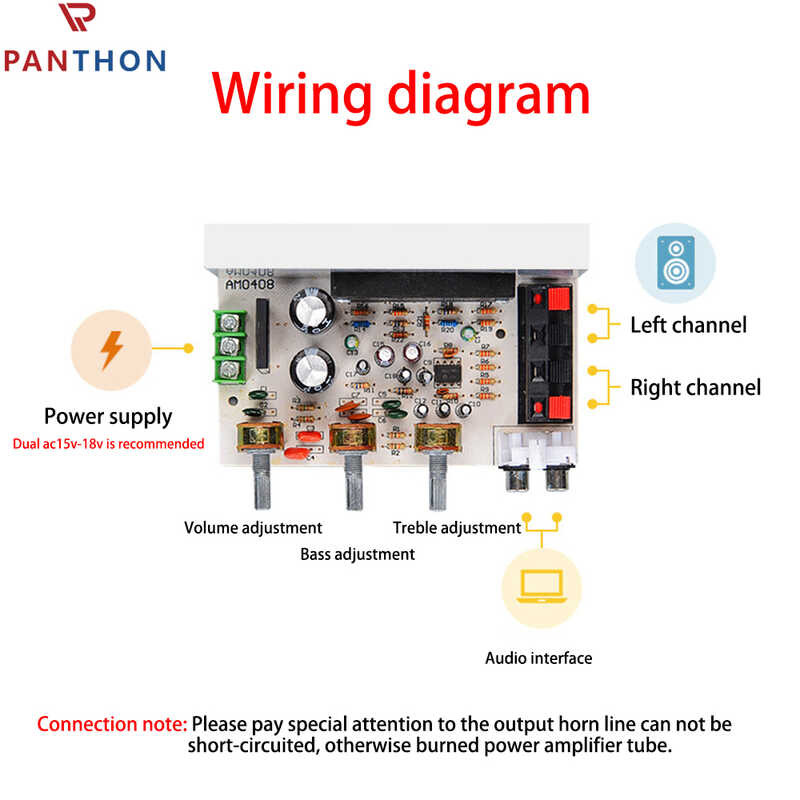 ❤ [ในสต็อก] PANTHON Dx-0408 2.0 ช่องเพาเวอร์แอมป์บอร์ด PCB เคร