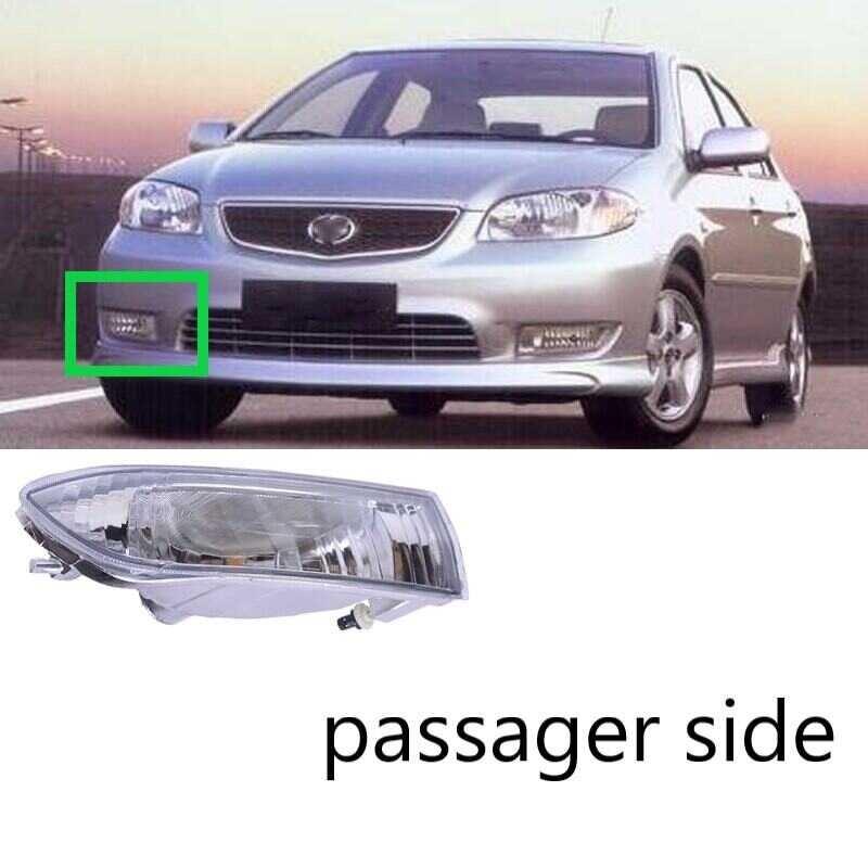 々 R I G H T （ P A S E D ） F O N B U M L F L O R T Y A S U N V I X P 4 2 0 3 5